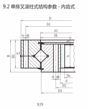 (HJN系列)單排交叉滾柱式回轉(zhuǎn)支承內(nèi)齒